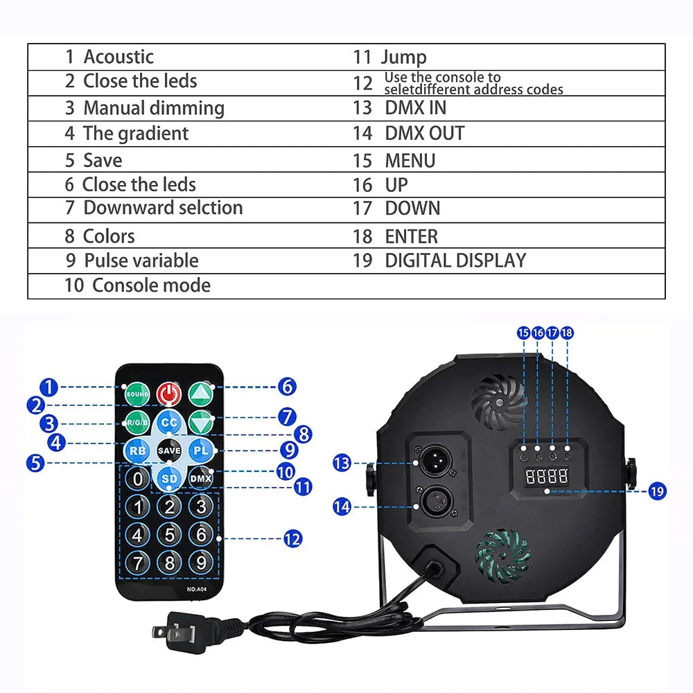 36LED RGB Bühnenlichter Par Lichteffekt DJ Disco DMX Beleuchtung Party