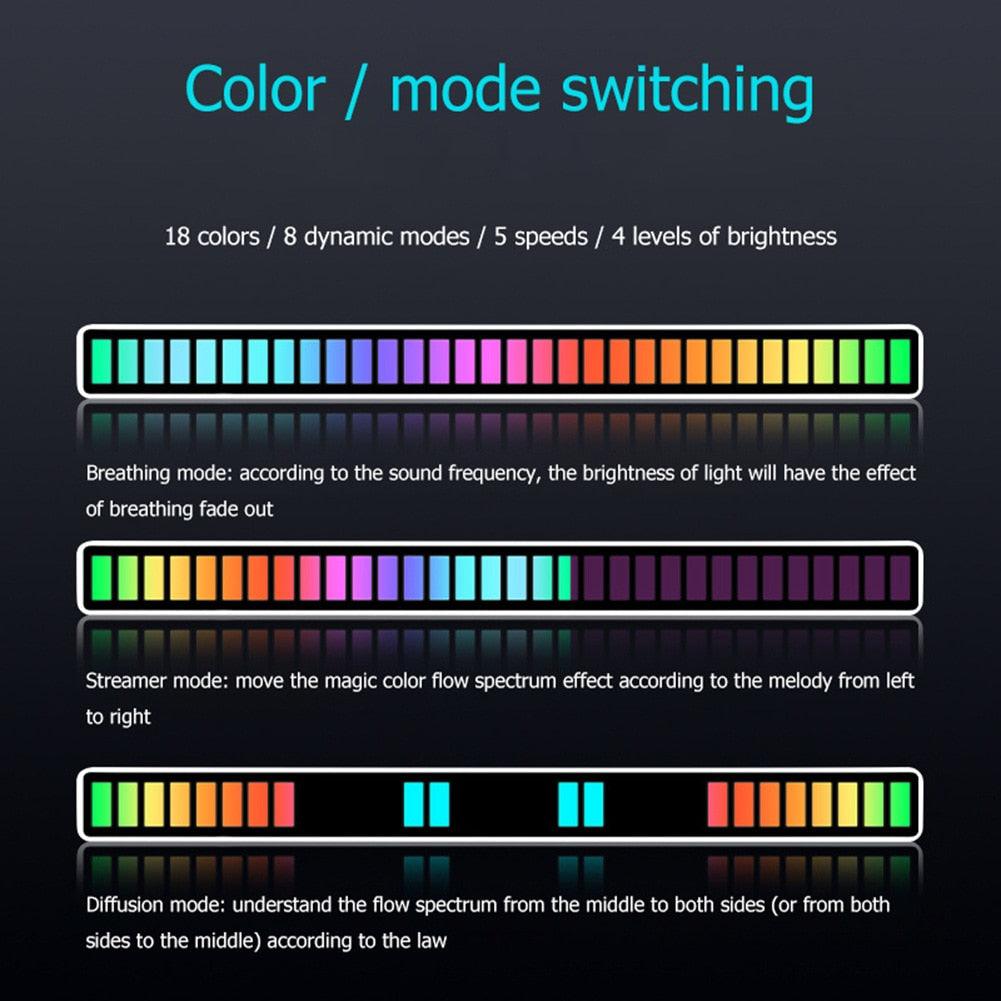 Synchrones Rhythmus licht mit RGB Sprachsteuerung - Miseru