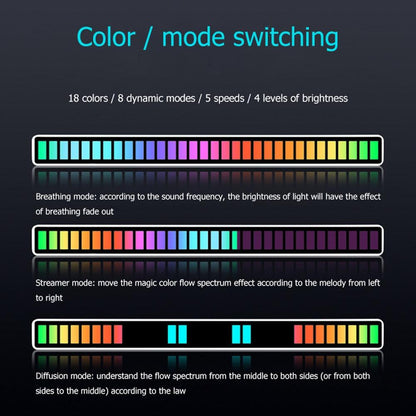 Synchrones Rhythmus licht mit RGB Sprachsteuerung - Miseru